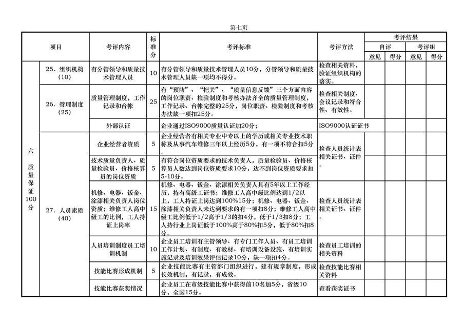 附件一：北京市汽车维修行业诚信企业评估指标体系（A/B类）第二版(图7)