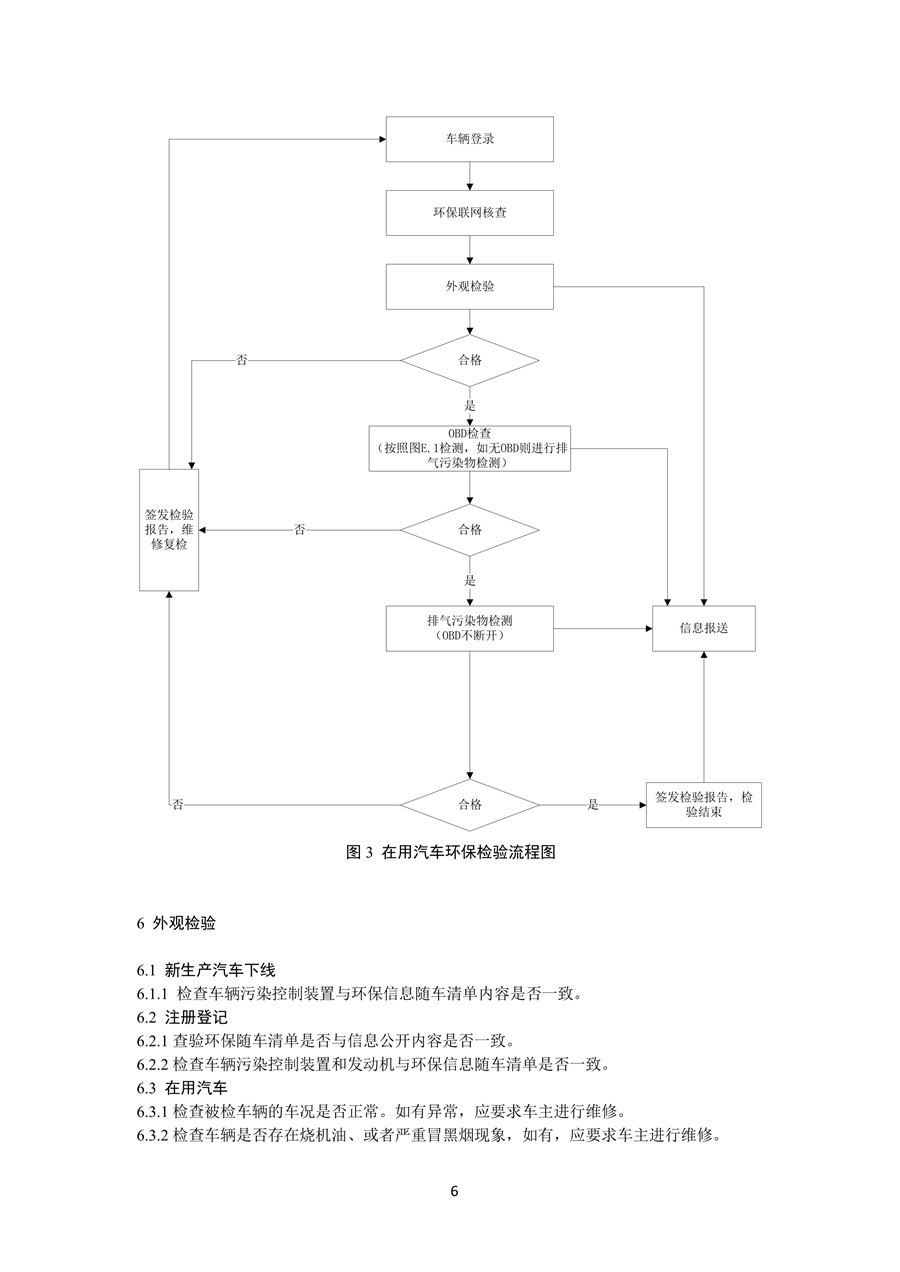 柴油车污染物排放限值及测量方法 （自由加速法及加载减速法）(图9)