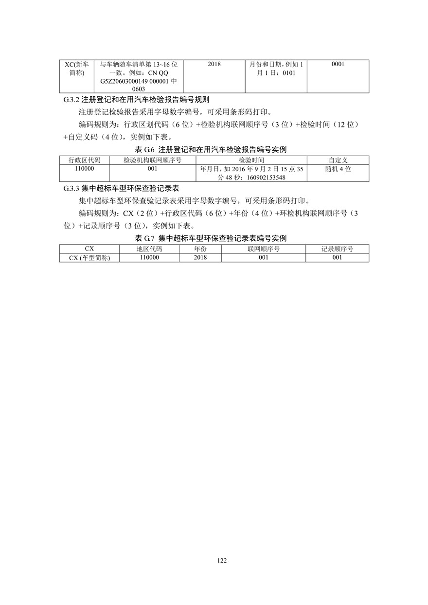 汽车污染物排放限值及测量方法（双怠速法及简易工况法）（附录）(图110)