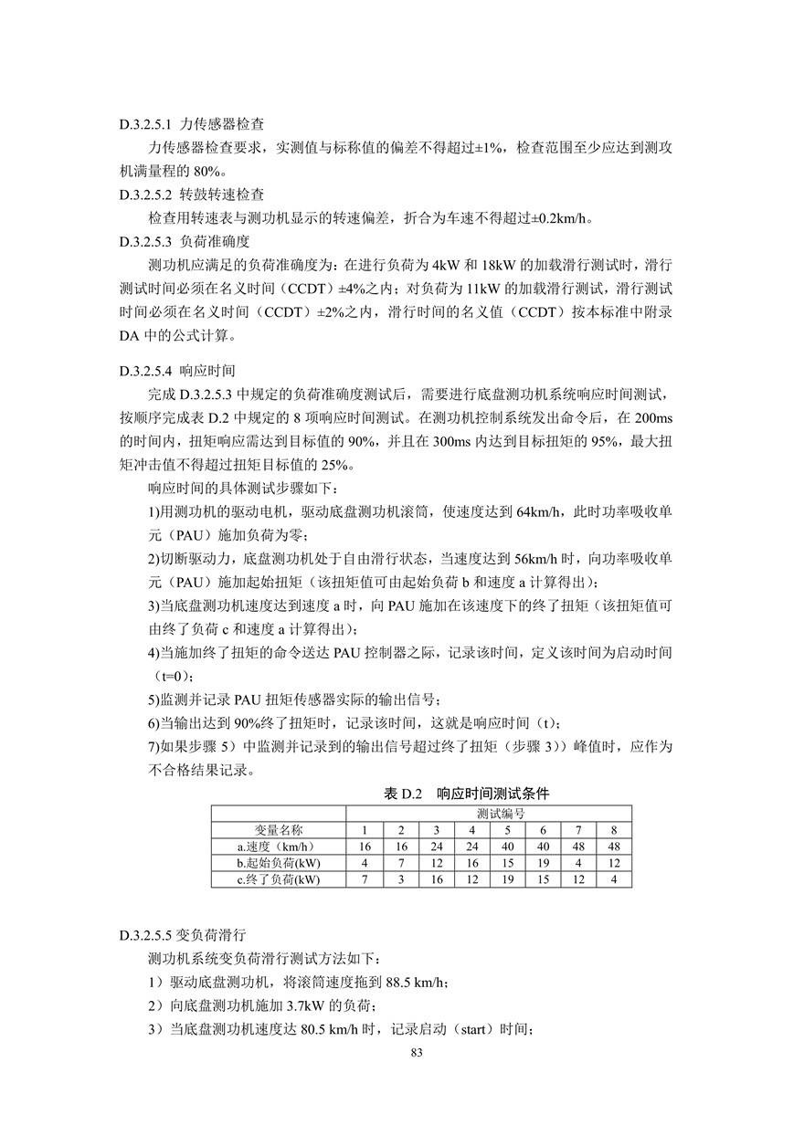 汽车污染物排放限值及测量方法（双怠速法及简易工况法）（附录）(图71)