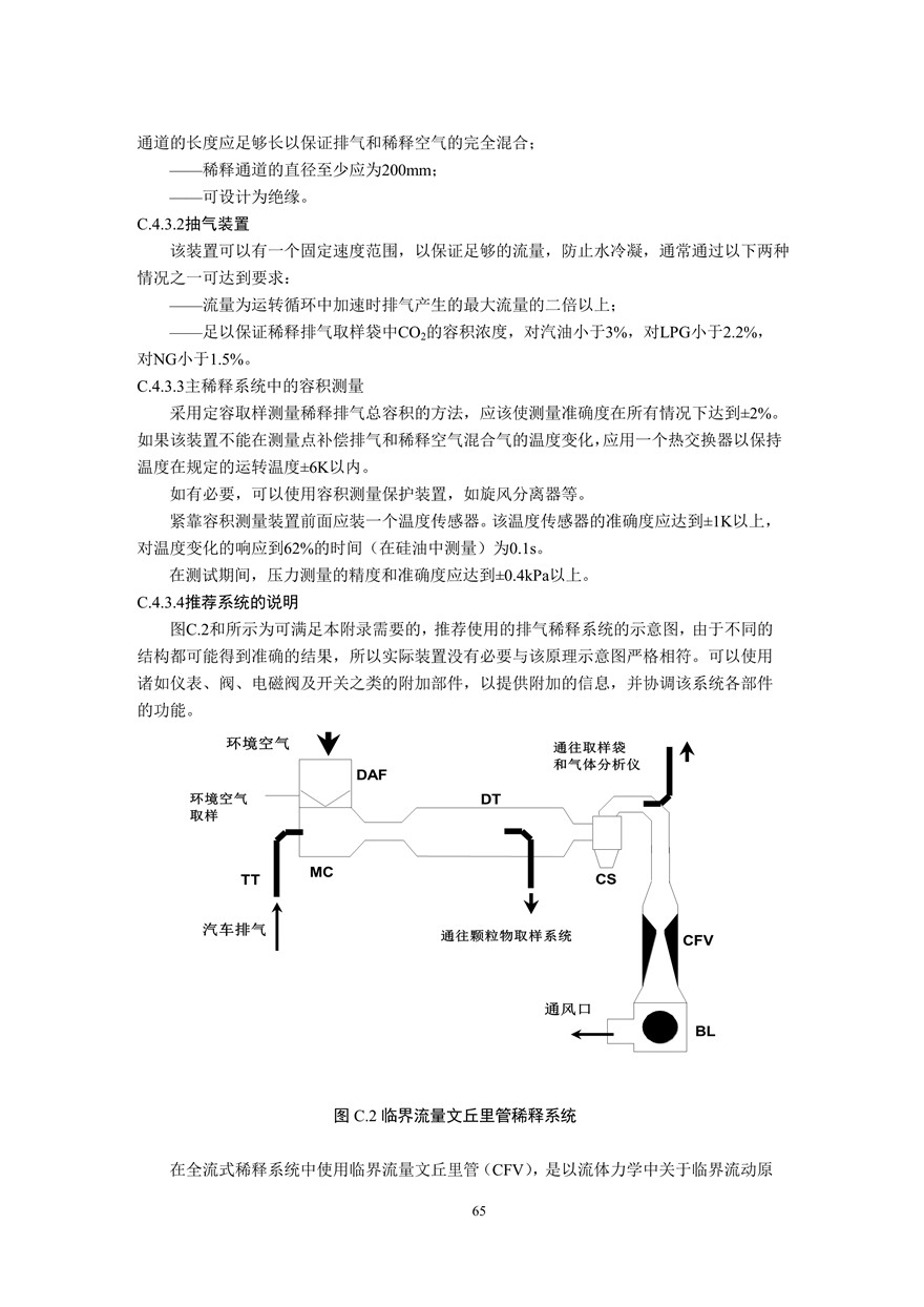 汽车污染物排放限值及测量方法（双怠速法及简易工况法）（附录）(图53)