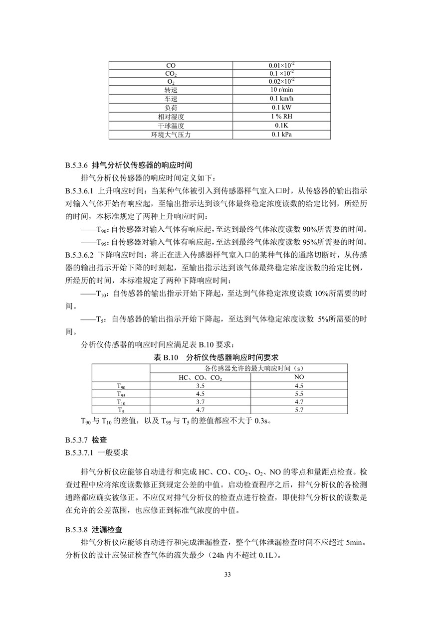 汽车污染物排放限值及测量方法（双怠速法及简易工况法）（附录）(图21)