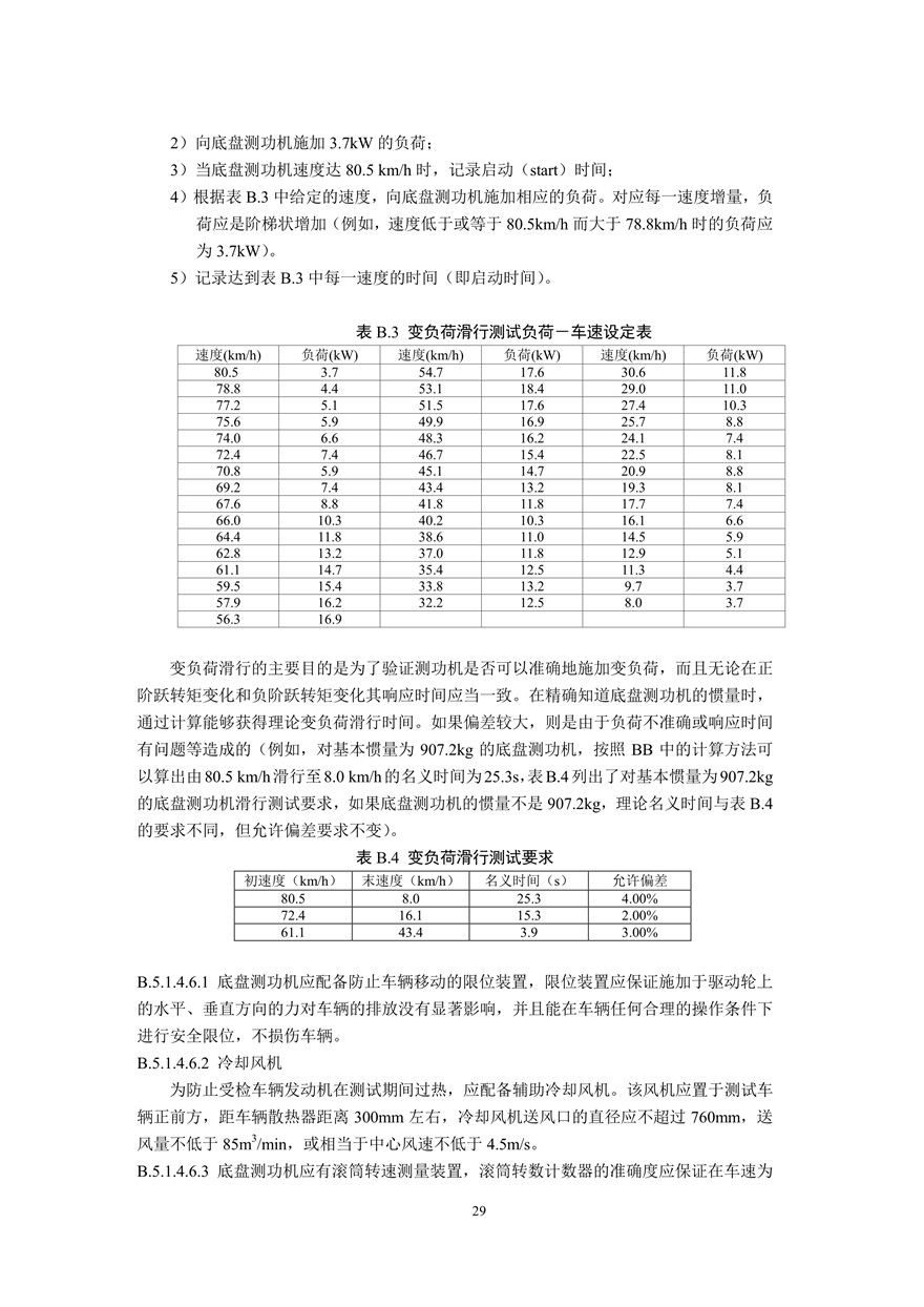 汽车污染物排放限值及测量方法（双怠速法及简易工况法）（附录）(图17)