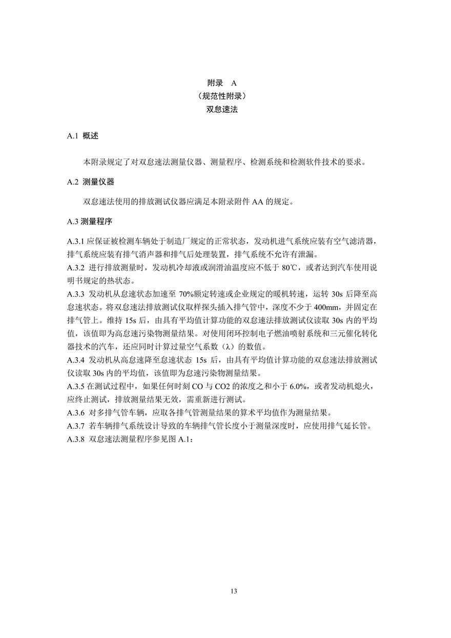 汽车污染物排放限值及测量方法（双怠速法及简易工况法）（附录）(图1)