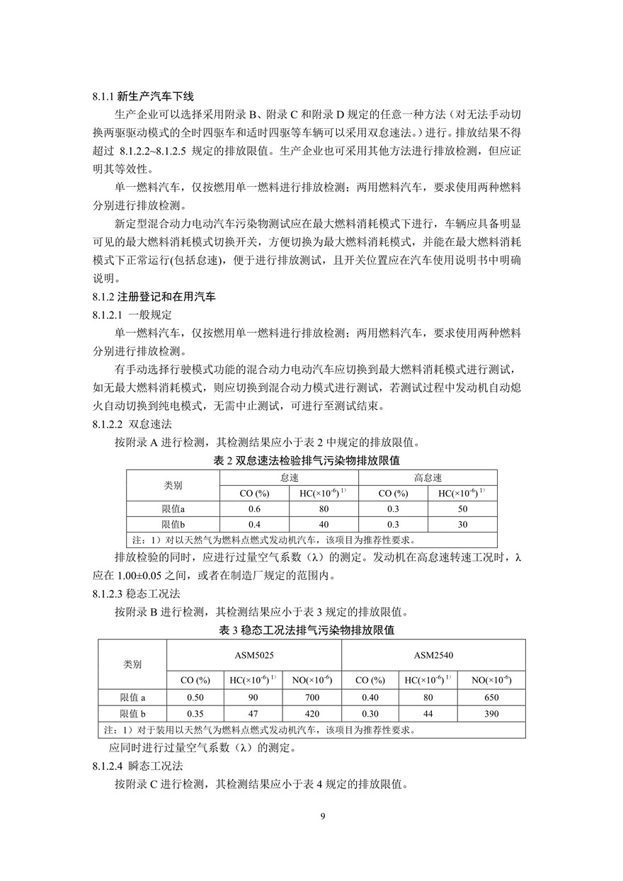 汽车污染物排放限值及测量方法（双怠速法及简易工况法）(图12)