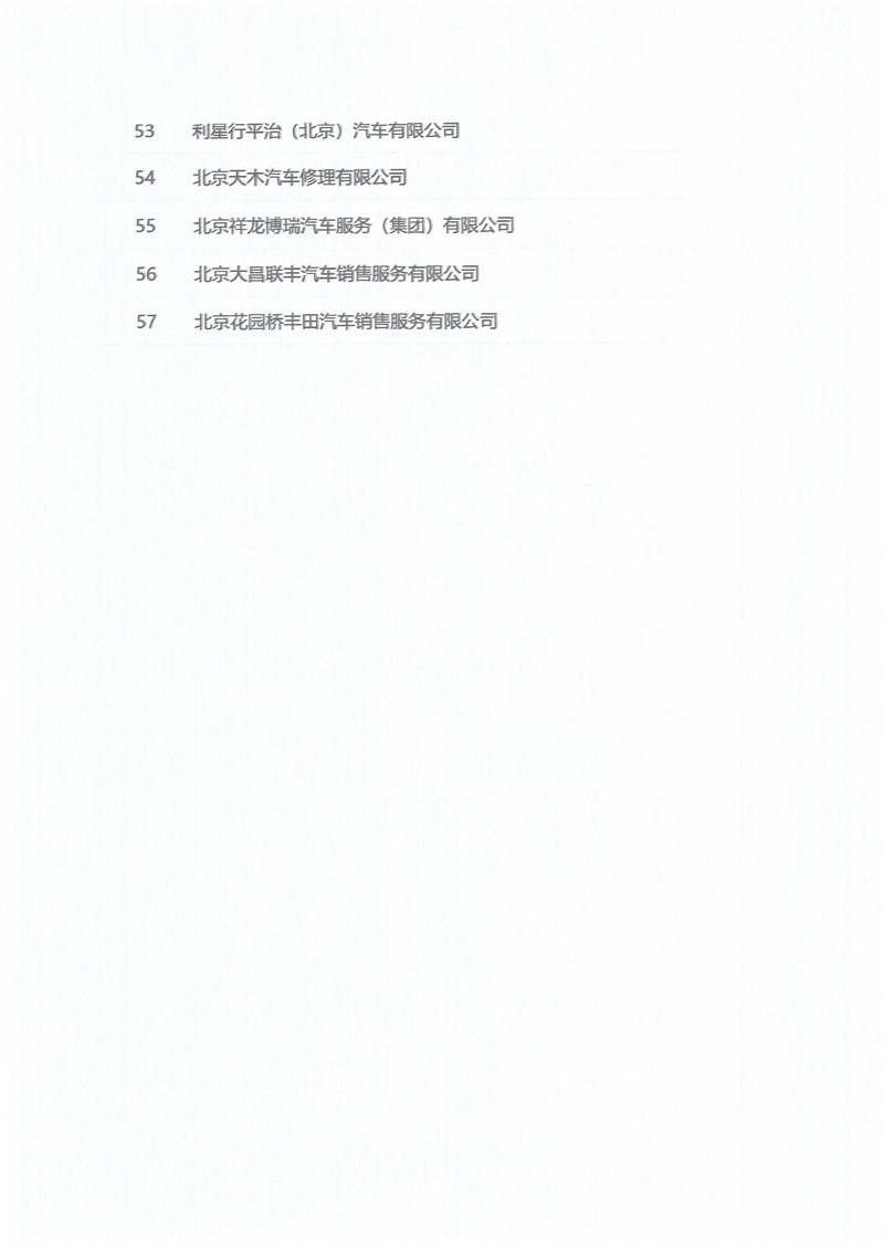 2019年“北京市诚信创建企业”初审结果公示(图6)