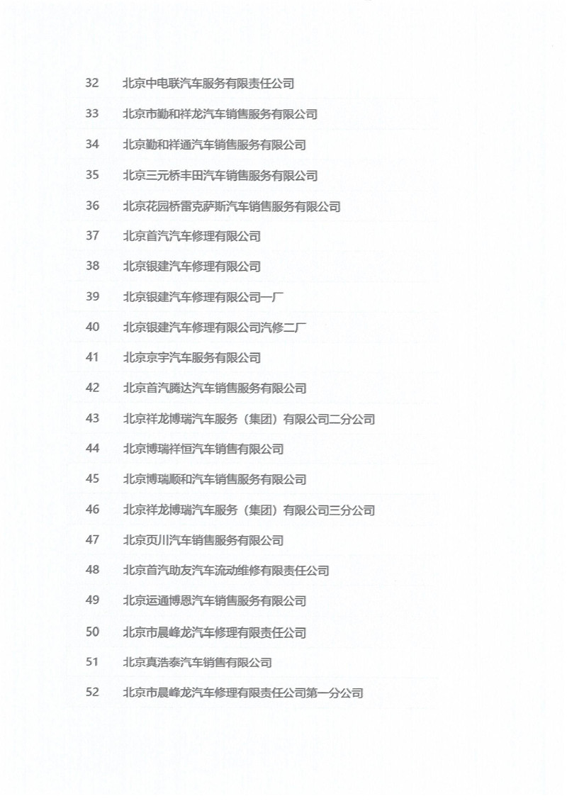 2019年“北京市诚信创建企业”初审结果公示(图5)