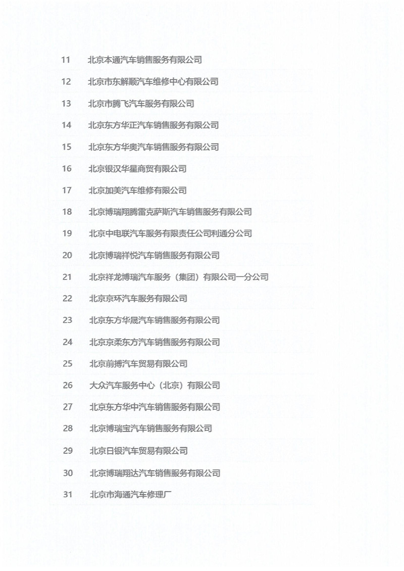 2019年“北京市诚信创建企业”初审结果公示(图4)