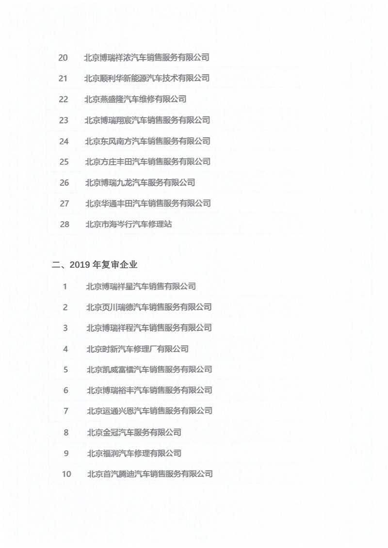 2019年“北京市诚信创建企业”初审结果公示(图3)