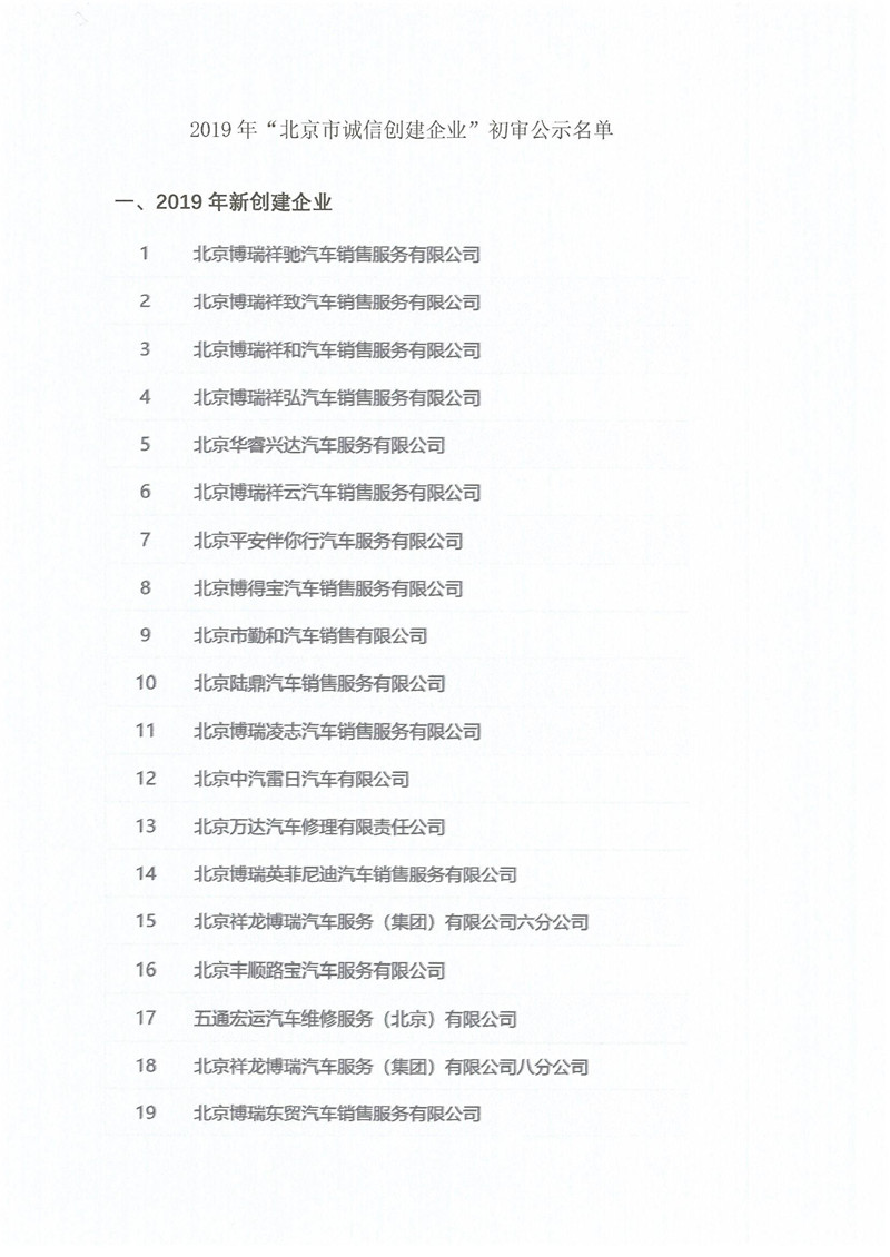 2019年“北京市诚信创建企业”初审结果公示(图2)
