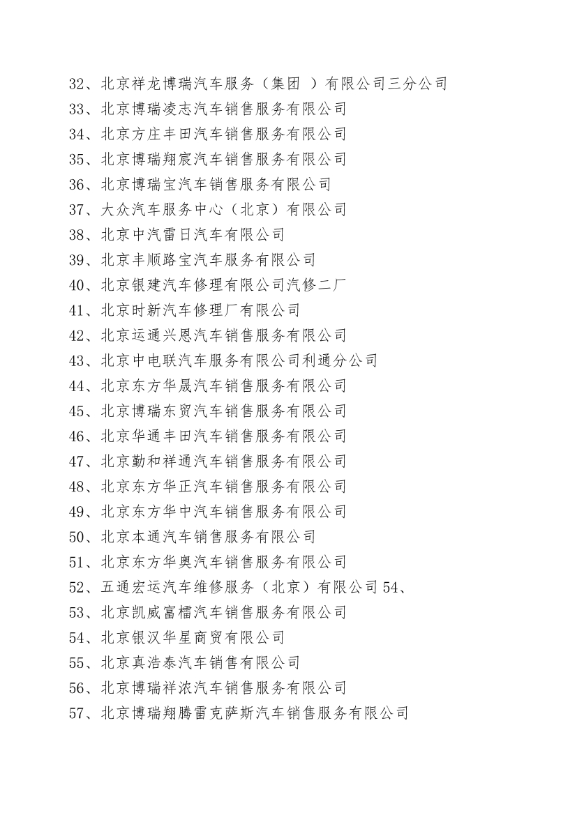 2020年“北京市诚信创建企业” 初审结果公示(图4)