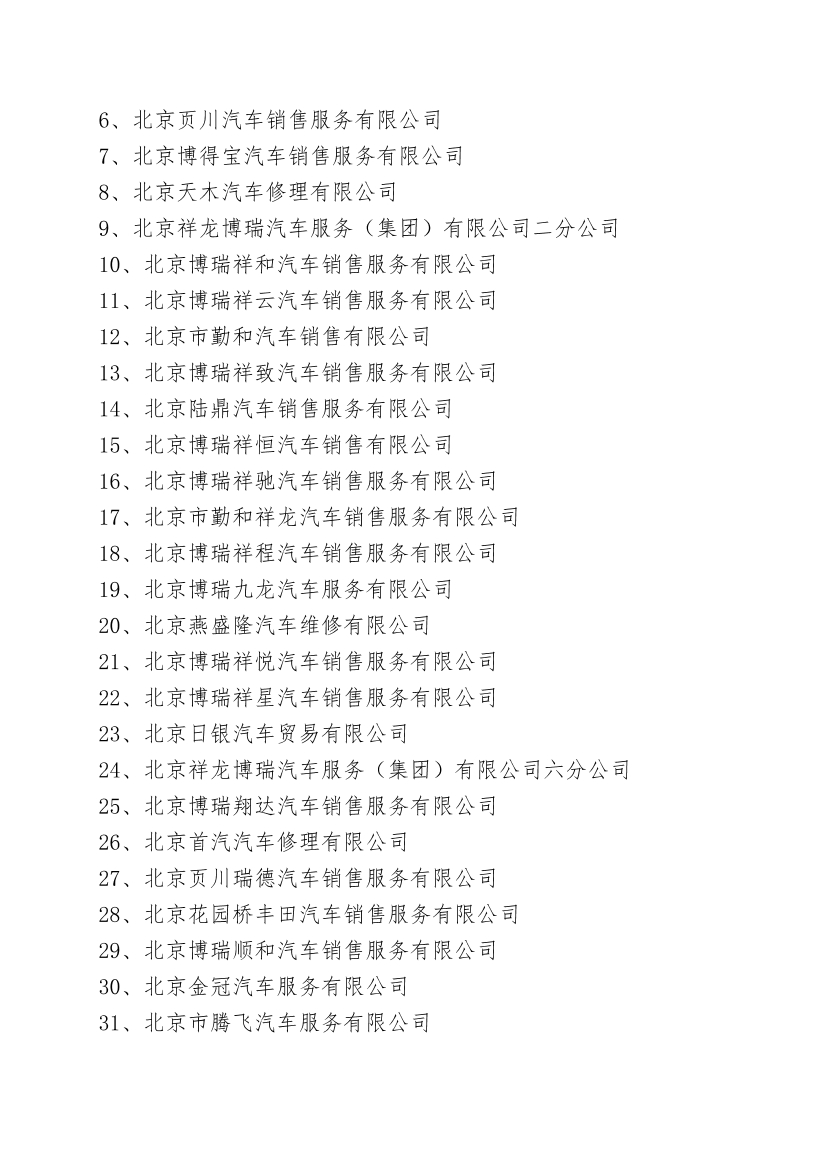 2020年“北京市诚信创建企业” 初审结果公示(图3)