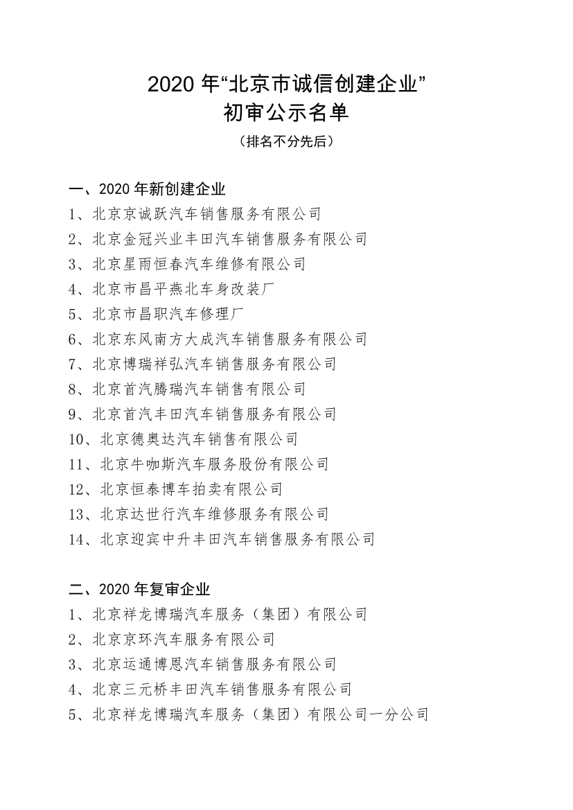 2020年“北京市诚信创建企业” 初审结果公示(图2)