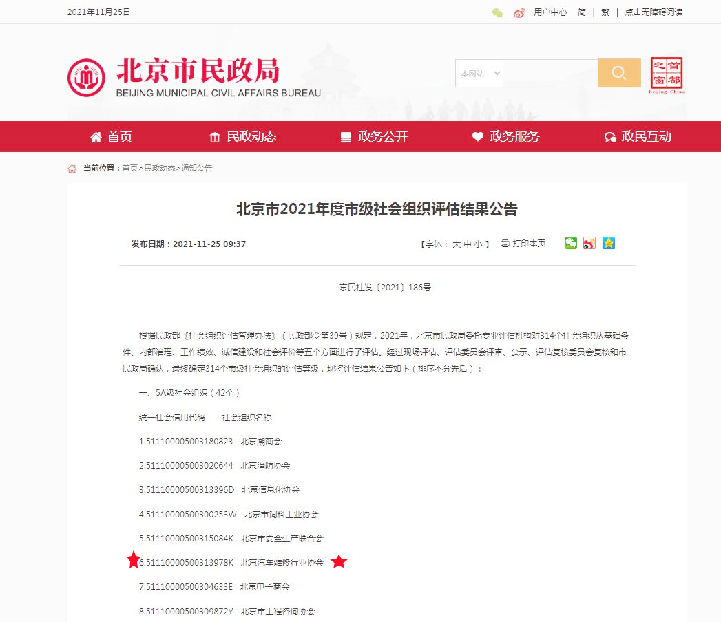 北京汽车维修行业协会荣获“5A级社会组织”称号(图1)