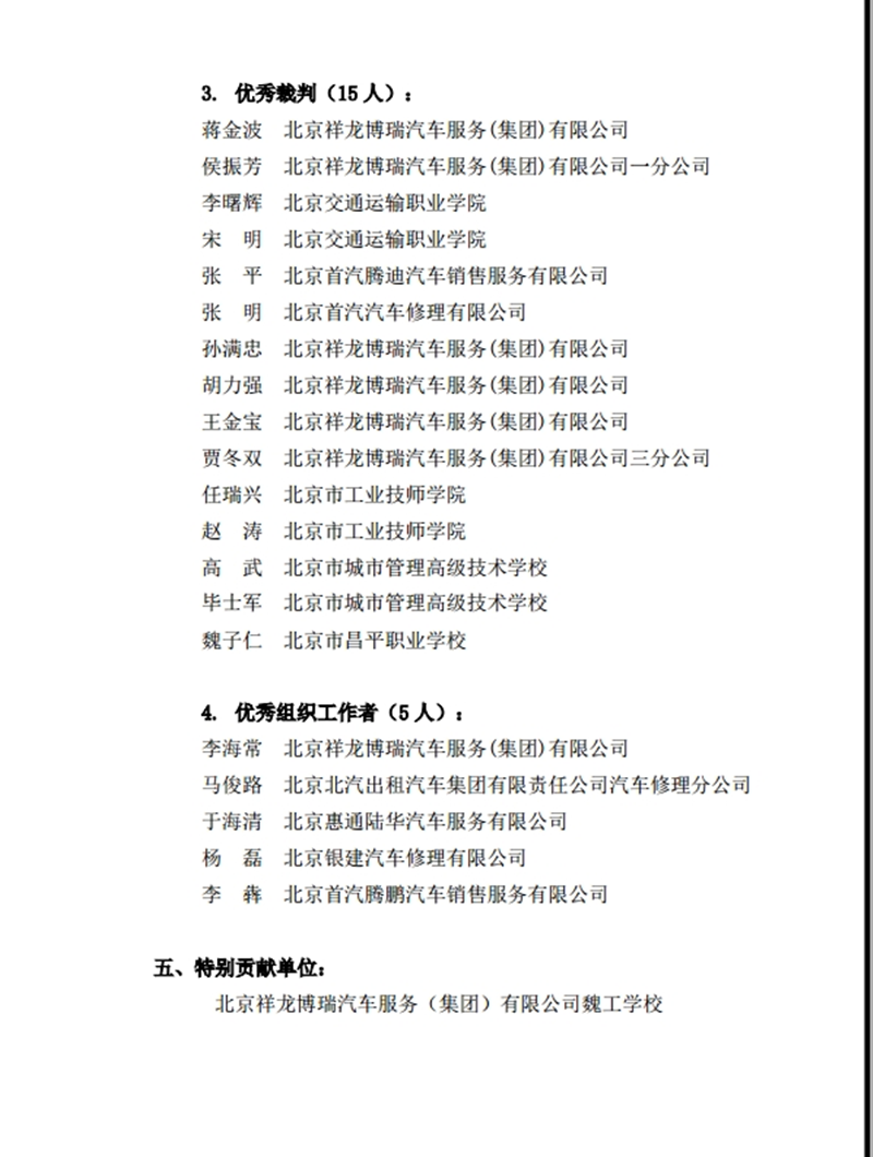 北京汽车维修行业协会关于汽车维修服务职业技能竞赛表彰决定(图6)