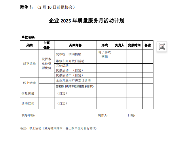 关于开展2025年汽车维修行业质量服务月活动的通知(图2)
