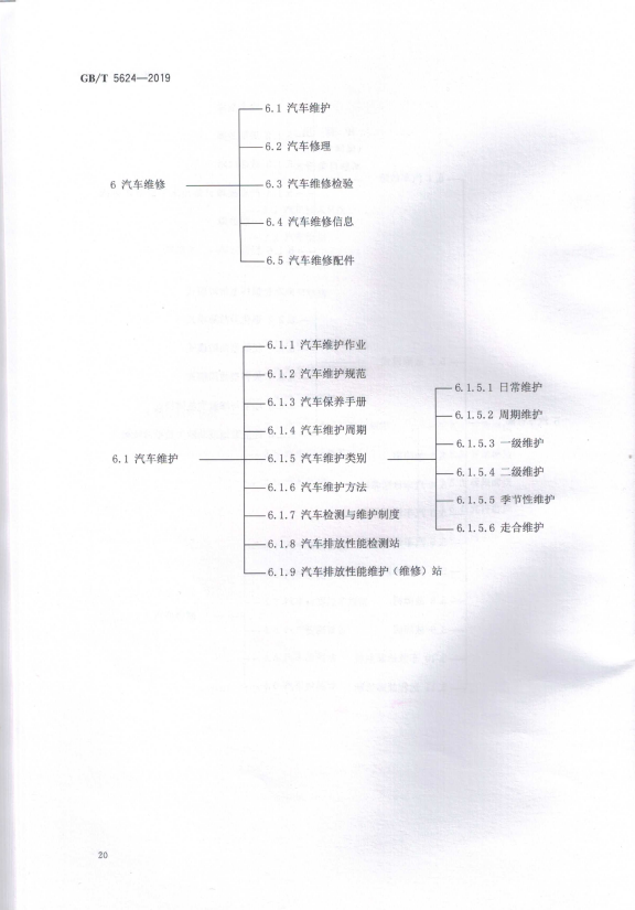 汽车维修术语(图23)