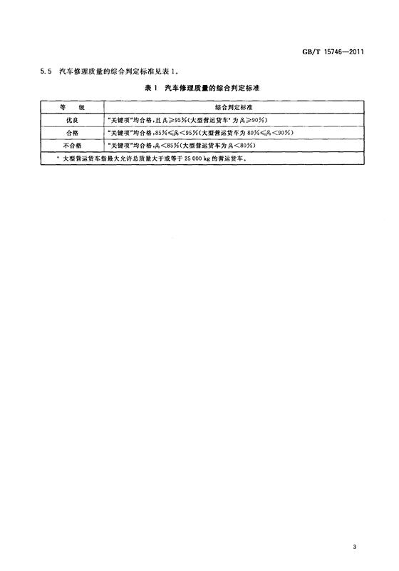 汽车修理质量检查评定方法(图5)