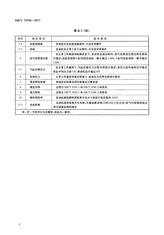 汽车修理质量检查评定方法(图10)
