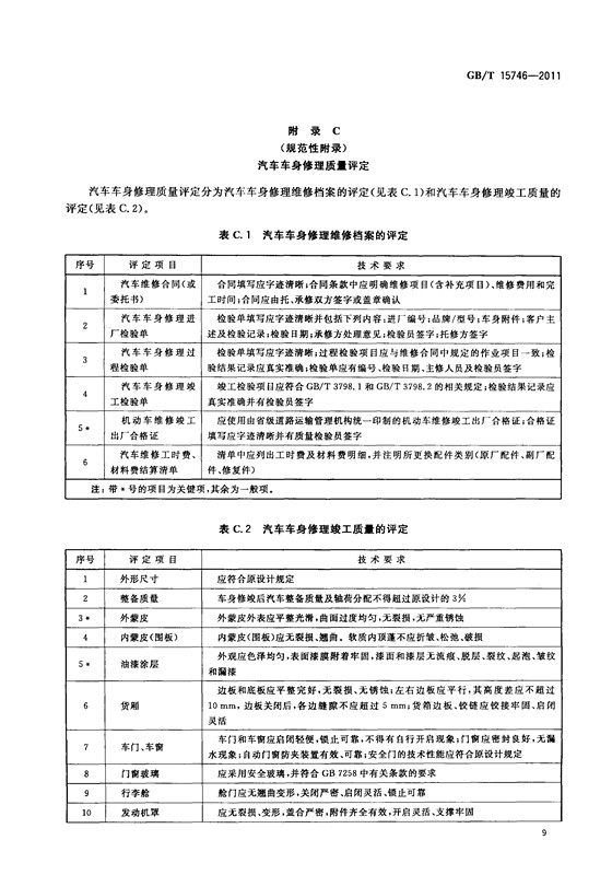 汽车修理质量检查评定方法(图11)