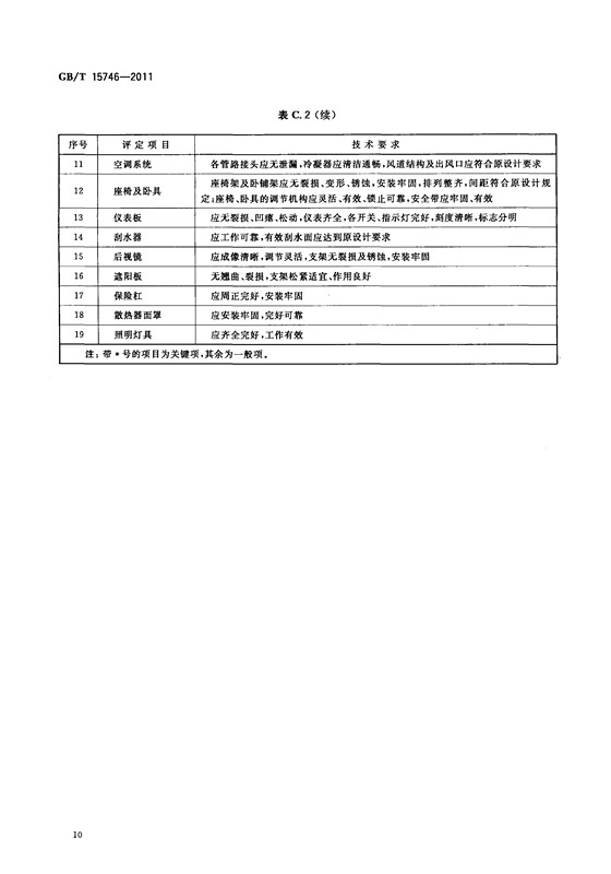 汽车修理质量检查评定方法(图12)