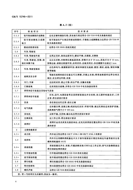 汽车修理质量检查评定方法(图8)