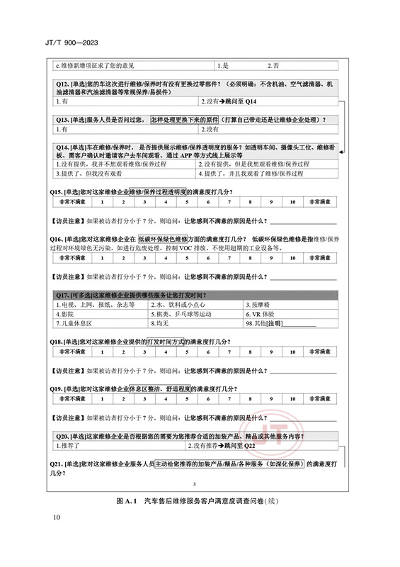 汽车售后维修服务客户满意度评价方法(图13)