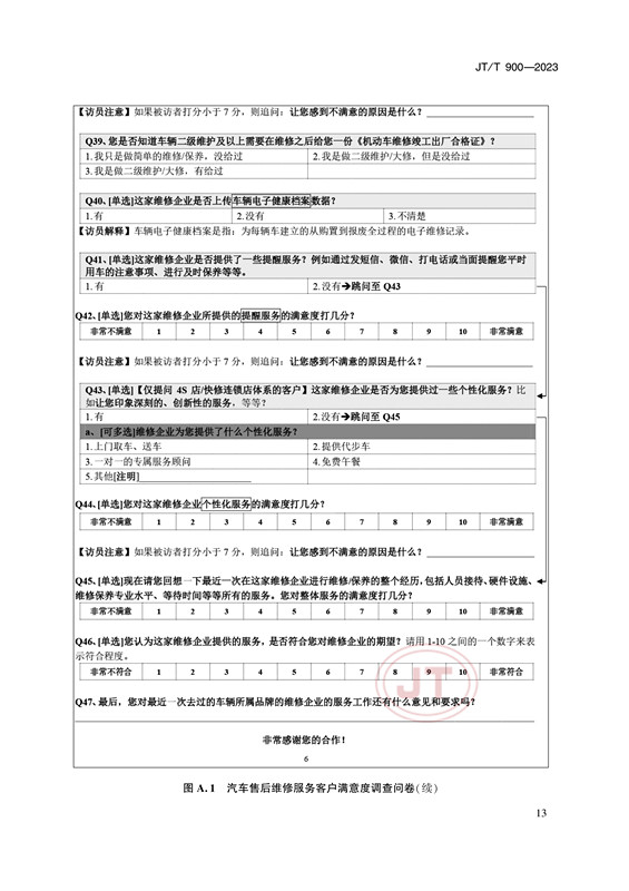 汽车售后维修服务客户满意度评价方法(图16)