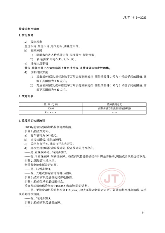 汽车维修技术信息公开规范(图12)