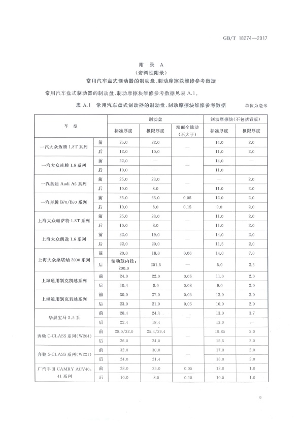 GB-T18274-2017 汽车制动系统修理竣工技术规范(图12)