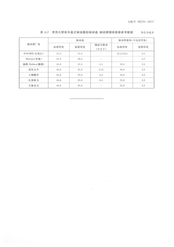 GB-T18274-2017 汽车制动系统修理竣工技术规范(图14)