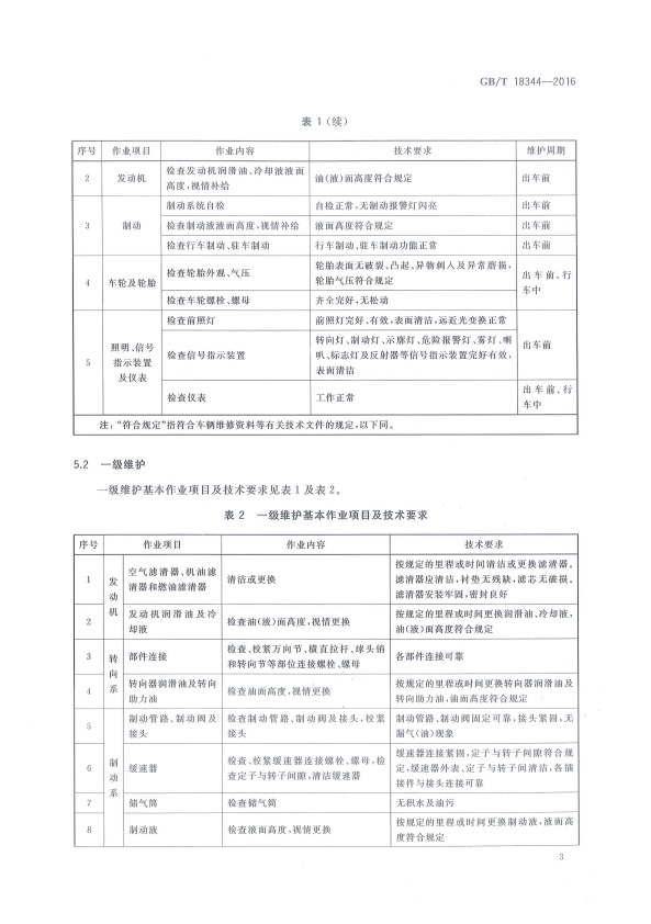 GB-T 18344-2016 汽车维护、检测、诊断技术规范(图7)