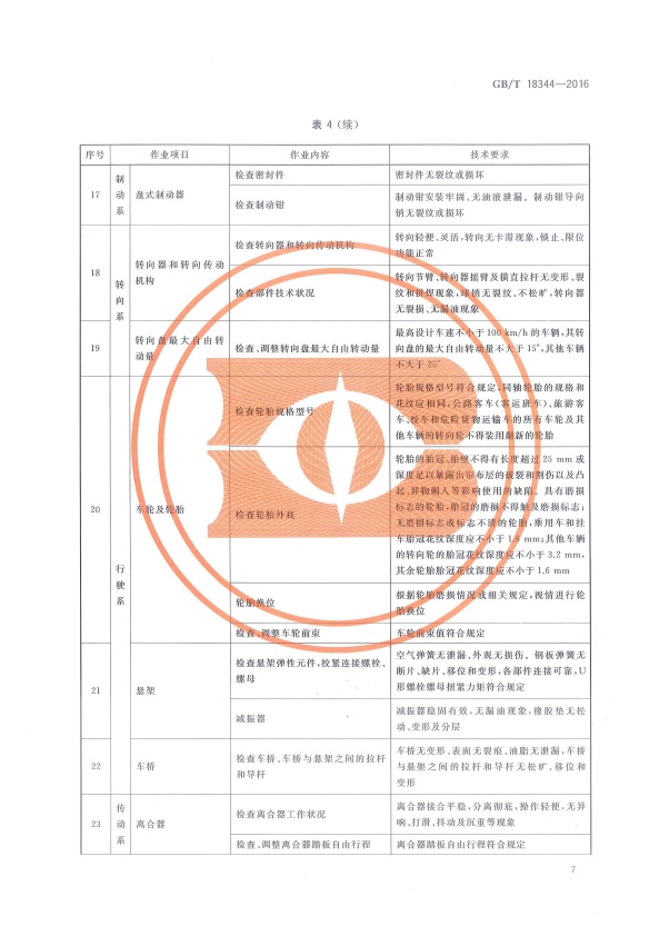 GB-T 18344-2016 汽车维护、检测、诊断技术规范(图11)