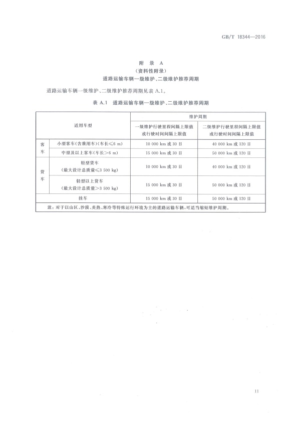GB-T 18344-2016 汽车维护、检测、诊断技术规范(图15)