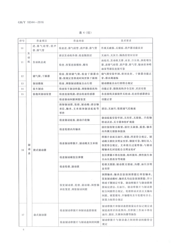 GB-T 18344-2016 汽车维护、检测、诊断技术规范(图10)