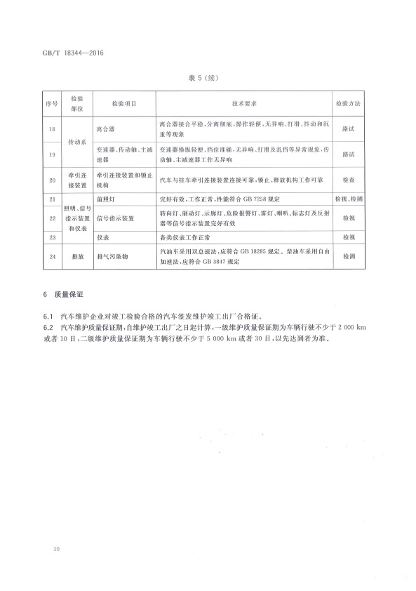 GB-T 18344-2016 汽车维护、检测、诊断技术规范(图14)