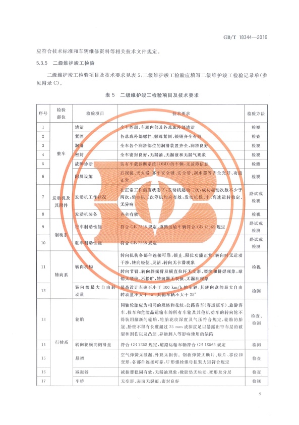 GB-T 18344-2016 汽车维护、检测、诊断技术规范(图13)