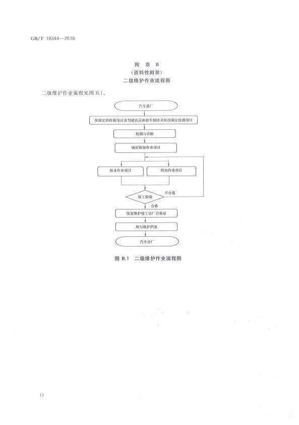 GB-T 18344-2016 汽车维护、检测、诊断技术规范(图16)