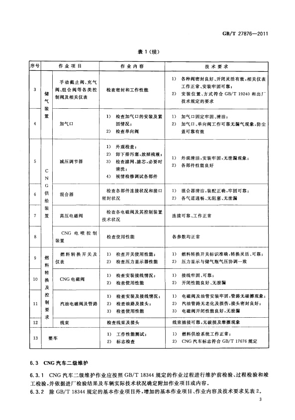 GB-T 27876-2011 压缩天然气汽车维护技术规范(图5)