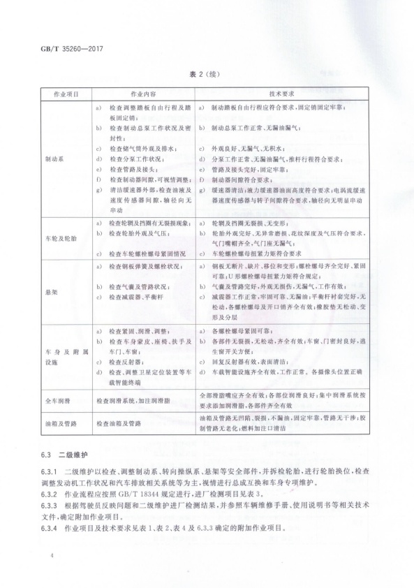 GB-T 35260-2017 公共汽车维护技术规范(图7)