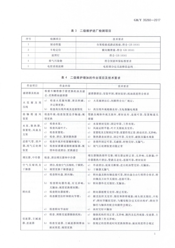 GB-T 35260-2017 公共汽车维护技术规范(图8)