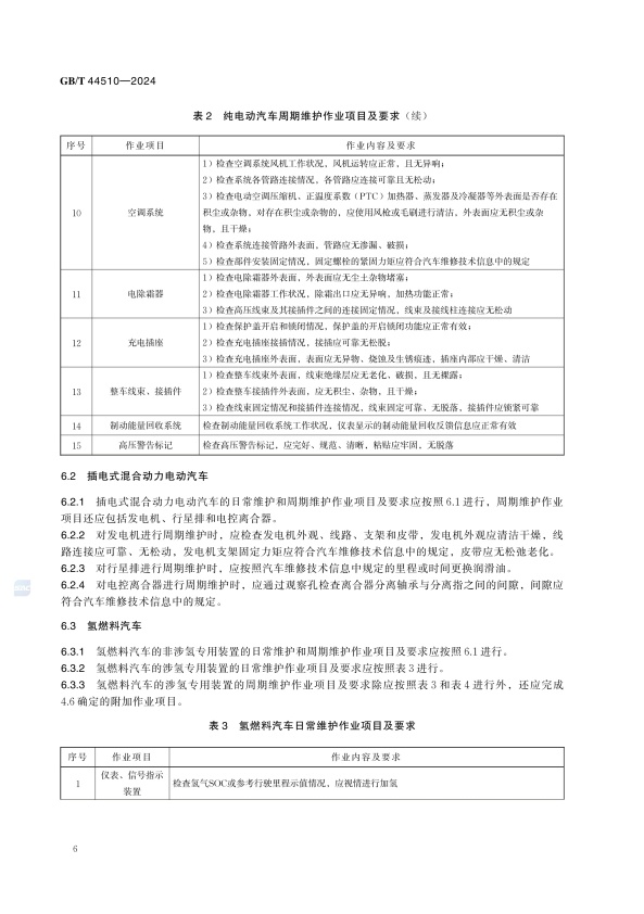 GBT 44510-2024 新能源汽车维修维护技术要求(图9)