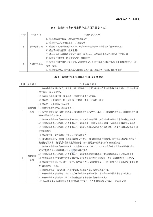 GBT 44510-2024 新能源汽车维修维护技术要求(图10)