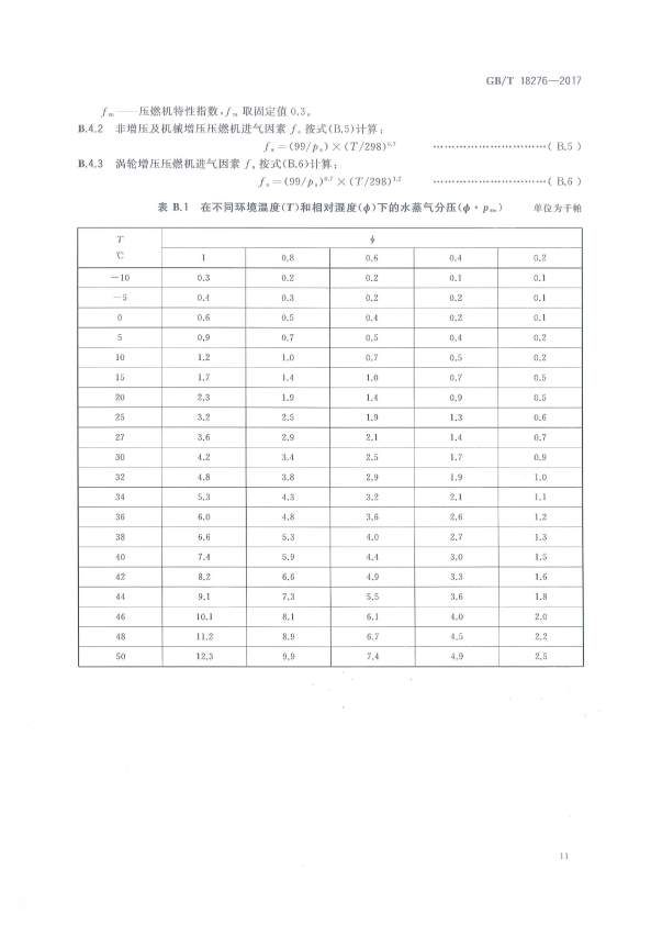 GB-T 18276-2017 汽车动力性台架试验方法和评价指标(图15)