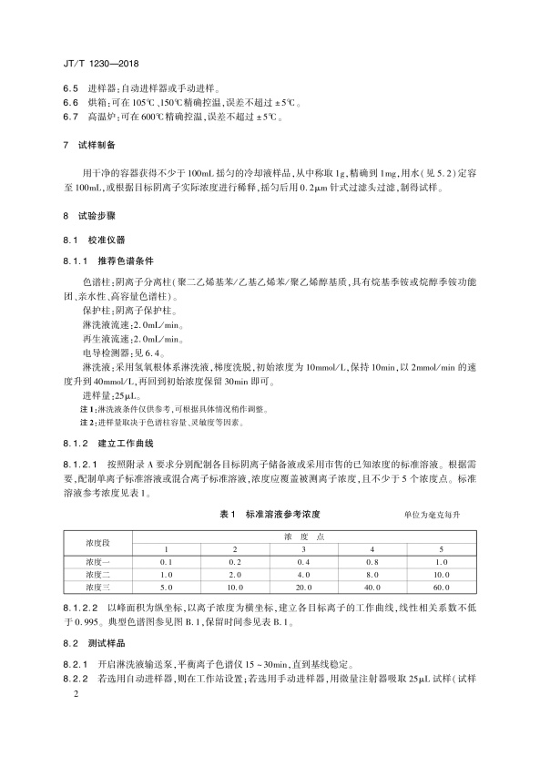 JT-T 1230-2018 机动车发动机冷却液无机阴离子测定法 离子色谱法(图5)