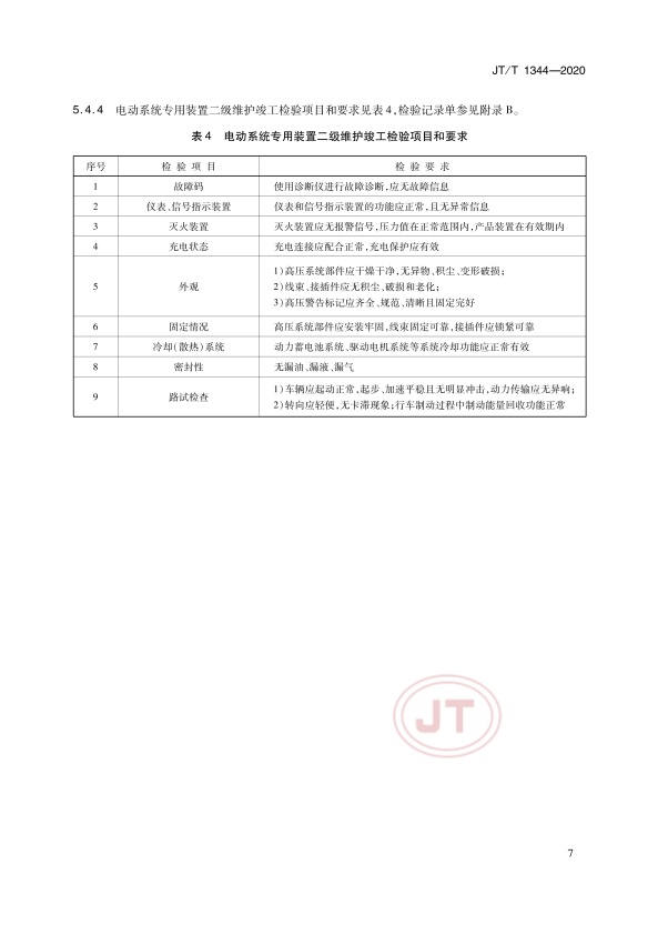JT-T 1344-2020  纯电动汽车维护、检测、诊断技术规范(图10)
