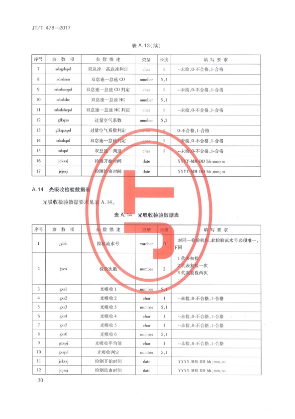 JT-T 478-2017 汽车检验机构计算机控制系统技术规范(图34)