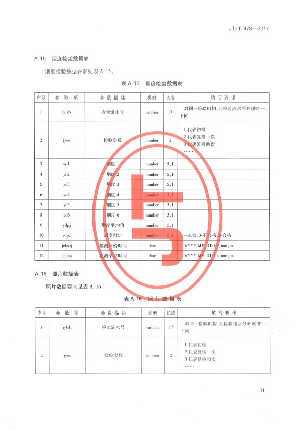 JT-T 478-2017 汽车检验机构计算机控制系统技术规范(图35)
