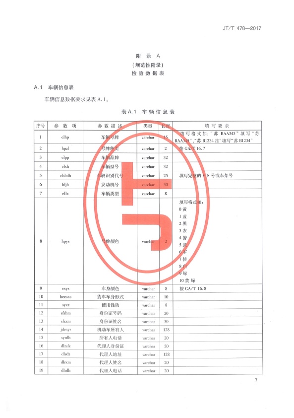 JT-T 478-2017 汽车检验机构计算机控制系统技术规范(图11)