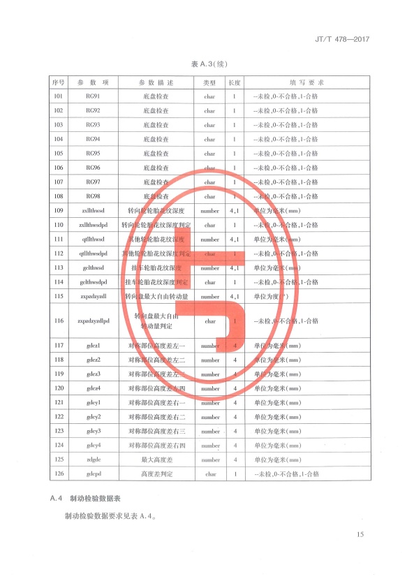 JT-T 478-2017 汽车检验机构计算机控制系统技术规范(图19)